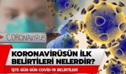 Corona Virüsü (Koronavirüs) Belirtileri Nelerdir?