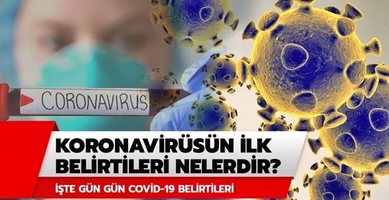 Corona Virüsü (Koronavirüs) Belirtileri Nelerdir?